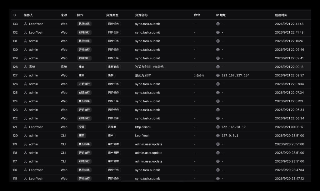 审计日志：来源列可见 CLI 与 Web