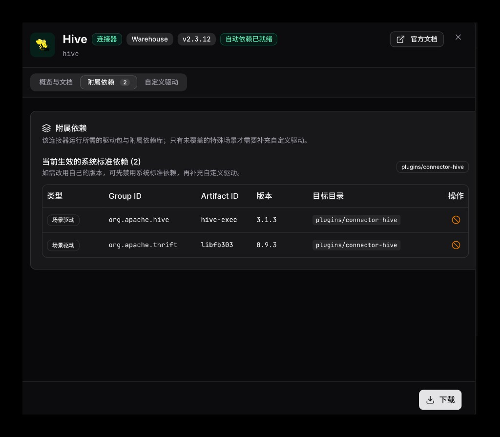 Hive：自动依赖已就绪时可直接下载